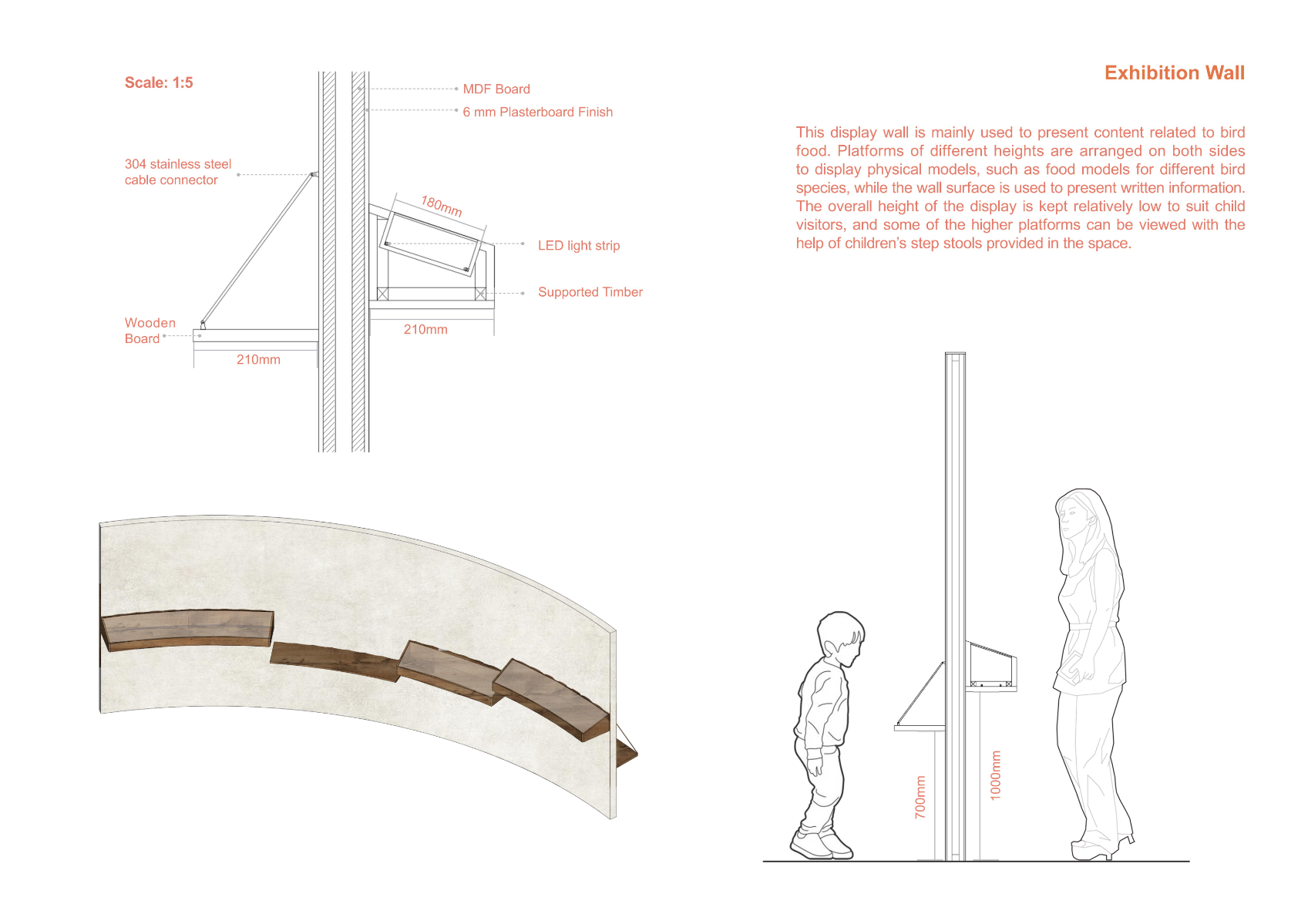 Springburn Bird Conservation Centre, portfolio item 38