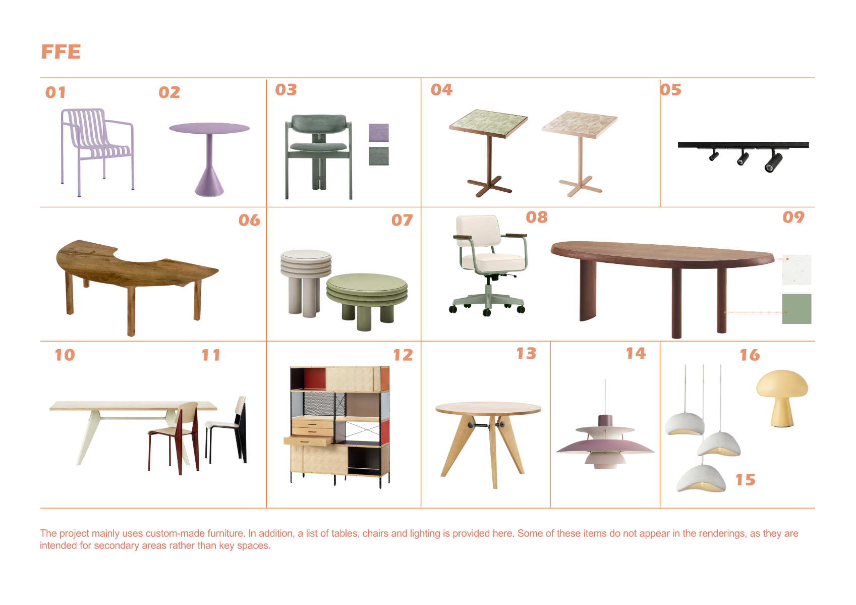 Springburn Bird Conservation Centre, portfolio item 48