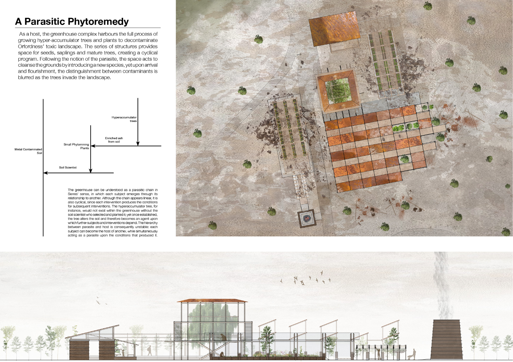 Oxidation of a destructive landscape, portfolio item 11