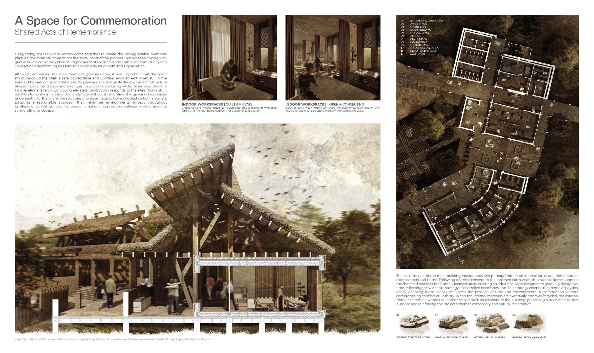 The Museum of decay, portfolio item 7