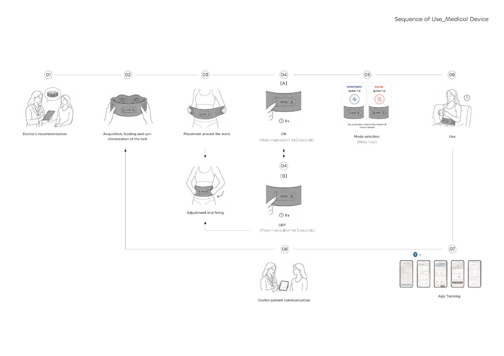 ONa, portfolio item 13
