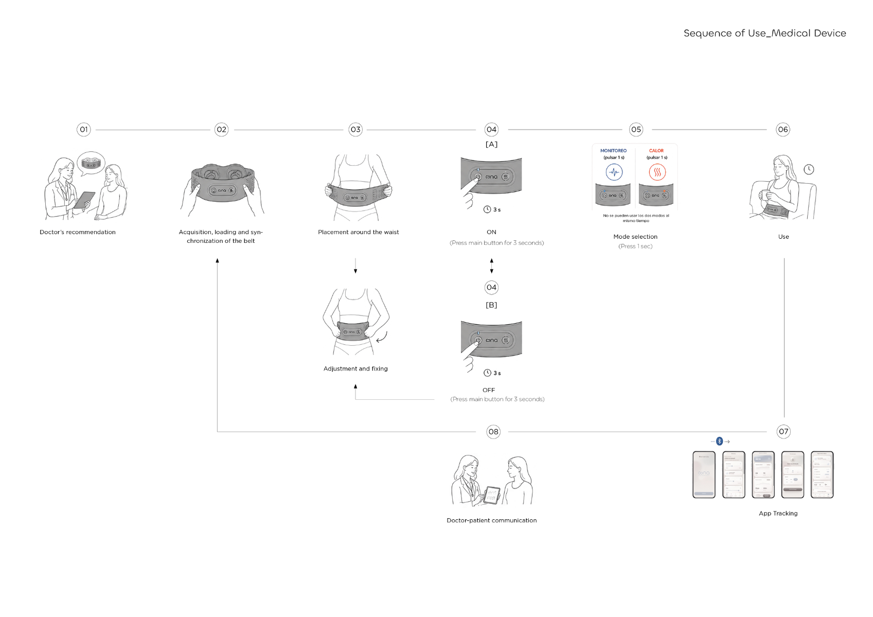 Ona, portfolio item 13