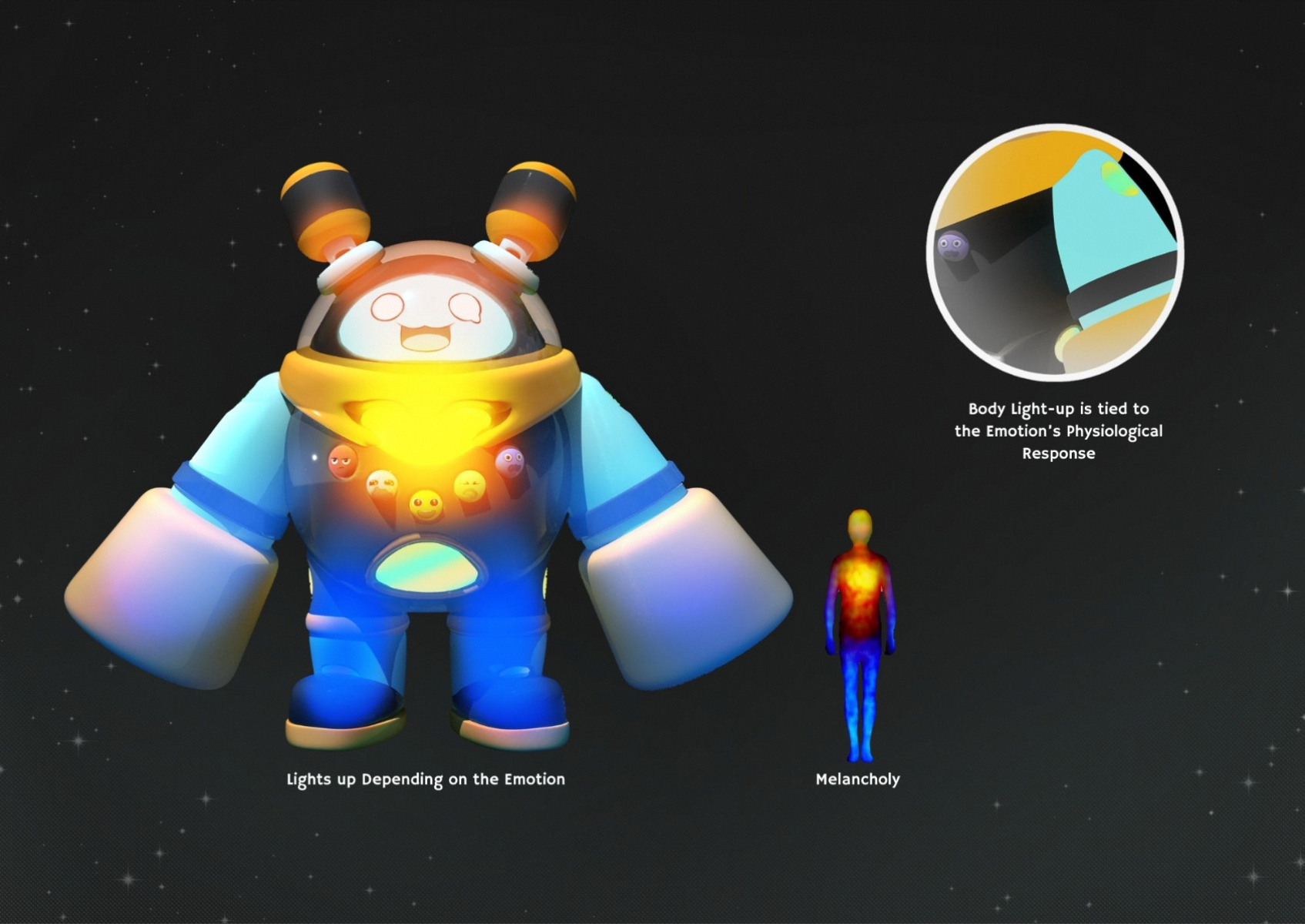Emotonaut, portfolio item 9