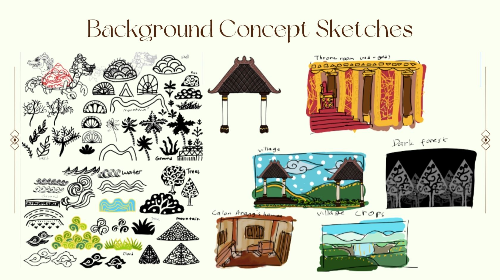 Calon arang, portfolio item 9
