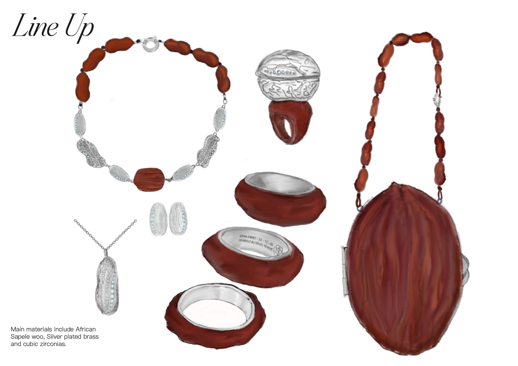 In a nutshell, portfolio item 3
