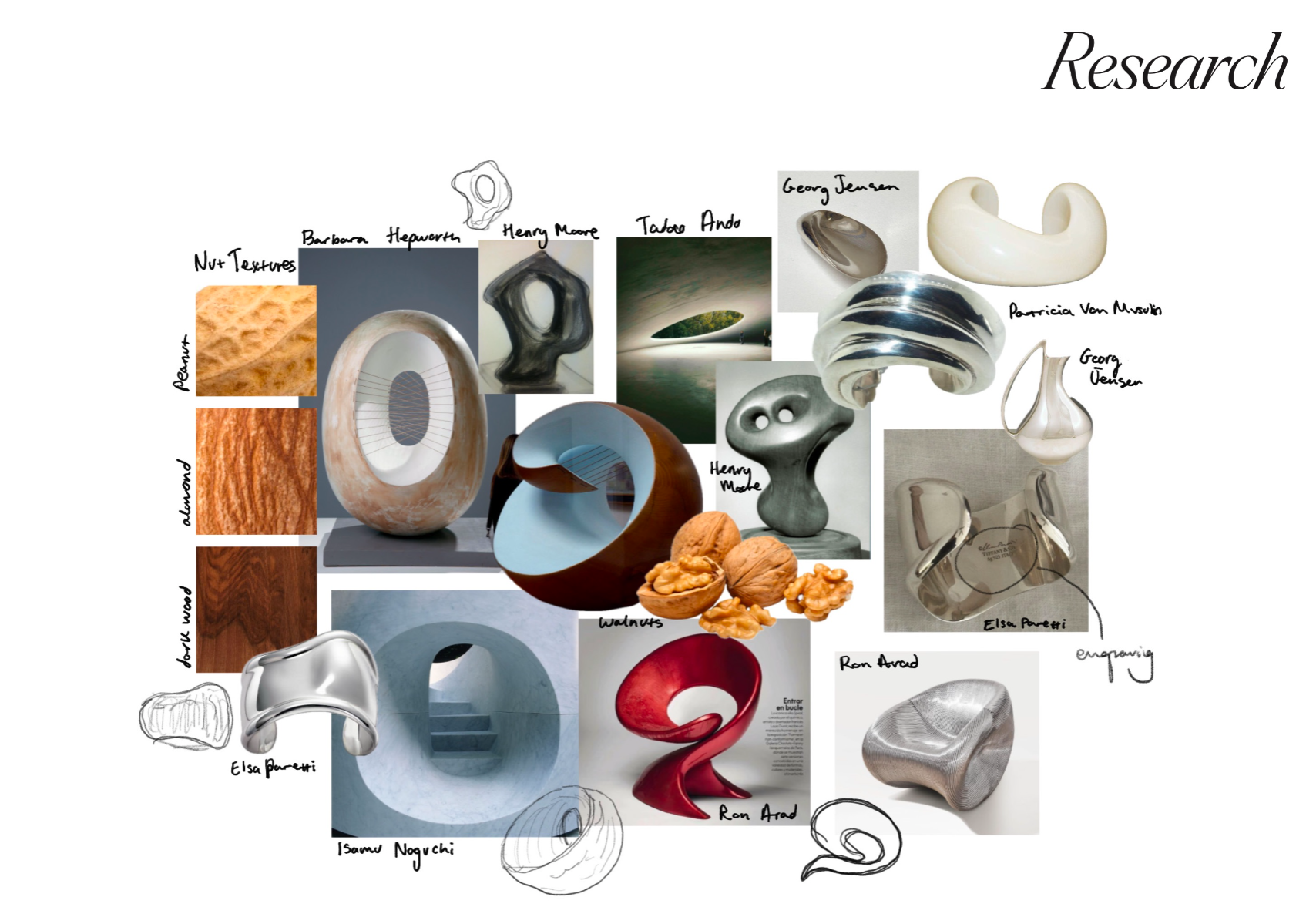 In a nutshell, portfolio item 18