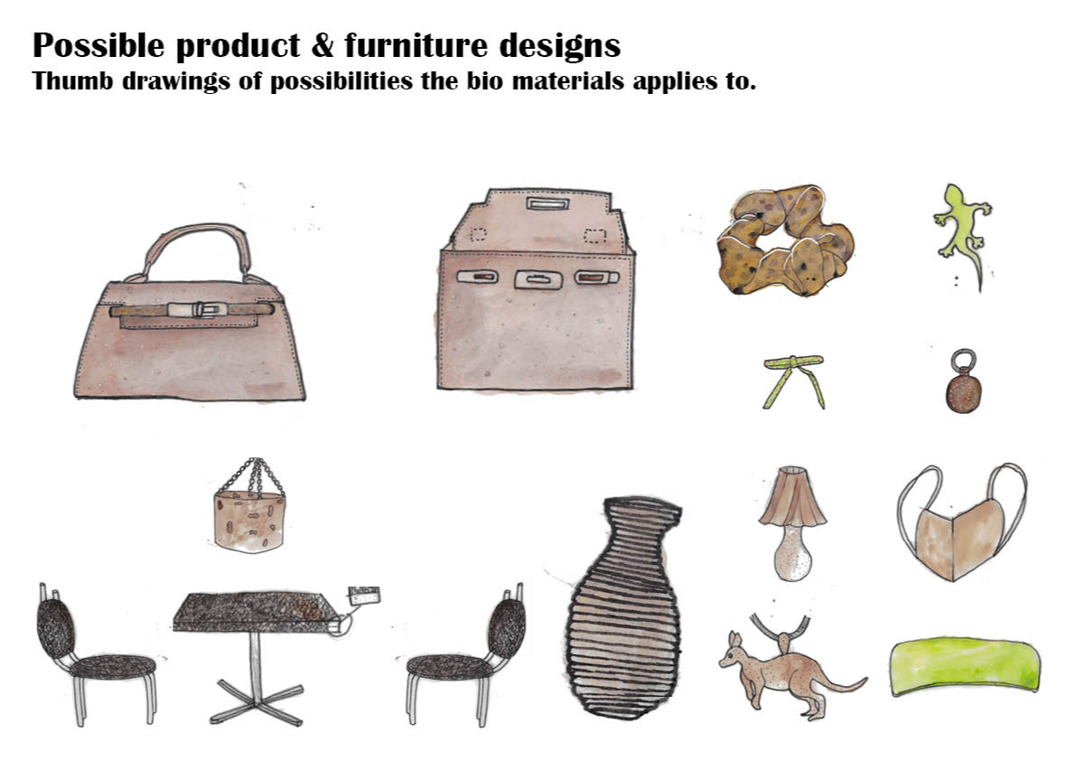 Final major project: Nuts, portfolio item 39