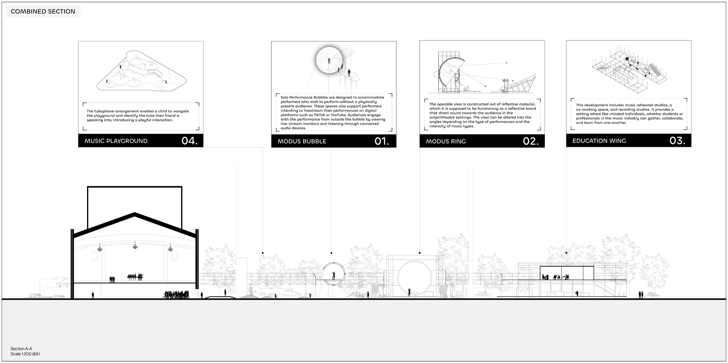 Project modus, portfolio item 9