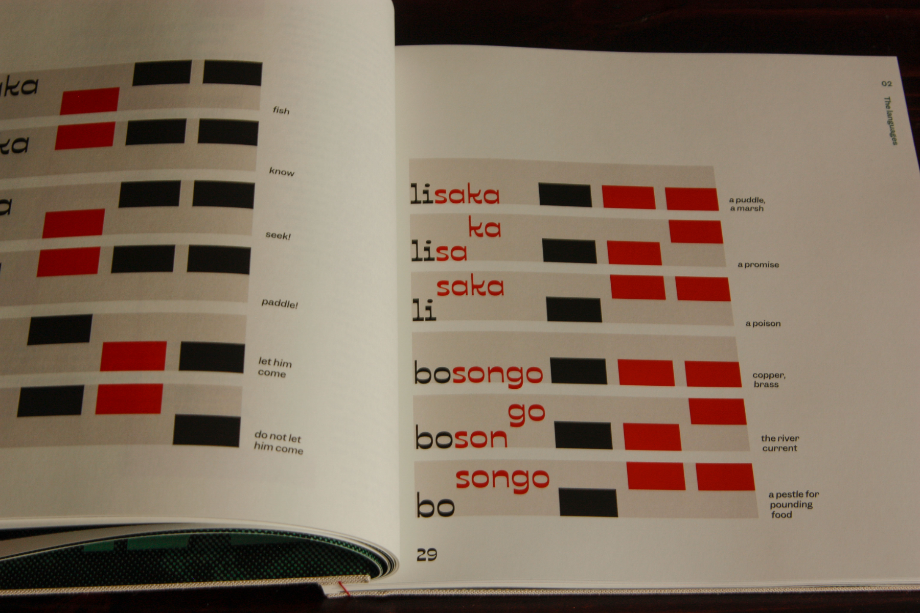 Talking drums of africa, portfolio item 18
