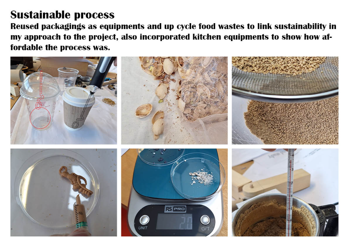 Final major project: Nuts, portfolio item 25
