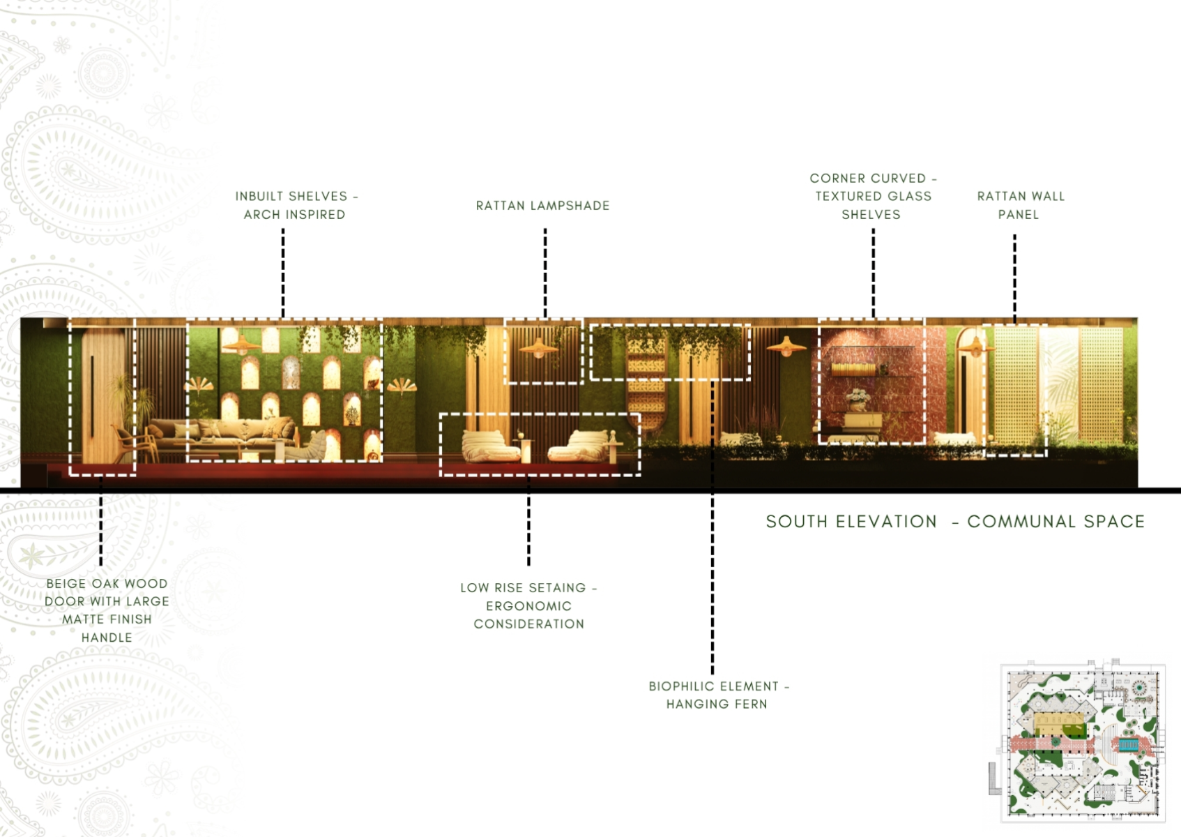 ANUKULAN : Adaptive Encalves, portfolio item 16