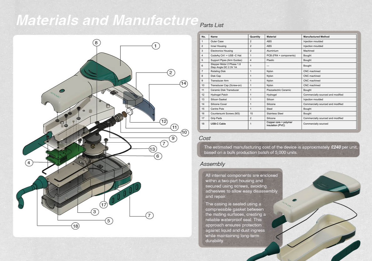 SONARC - Portable Ultrasound for Accessible Healthcare, portfolio item 3