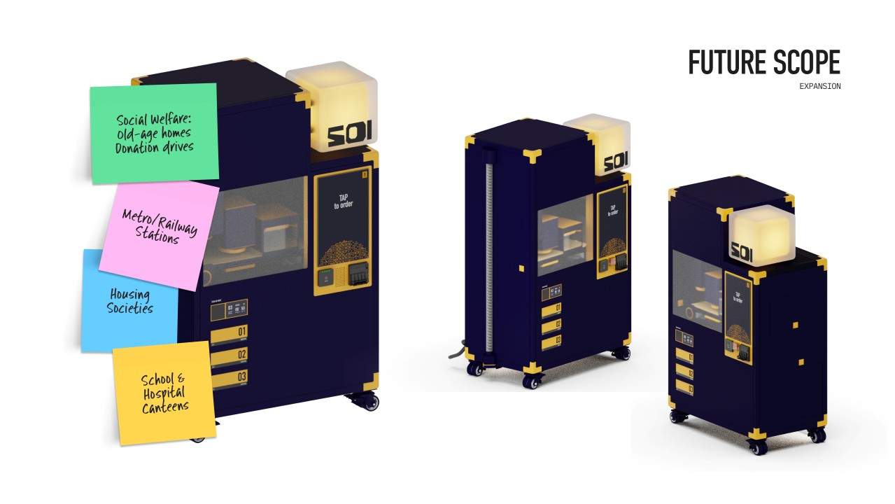SOI - a Chapati Vending Machine, portfolio item 11