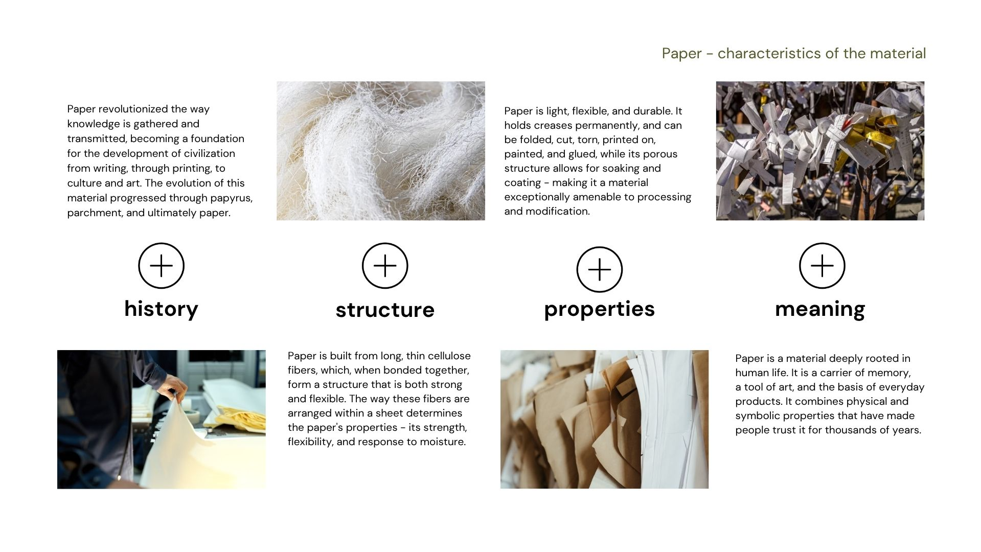 Paper+, portfolio item 4