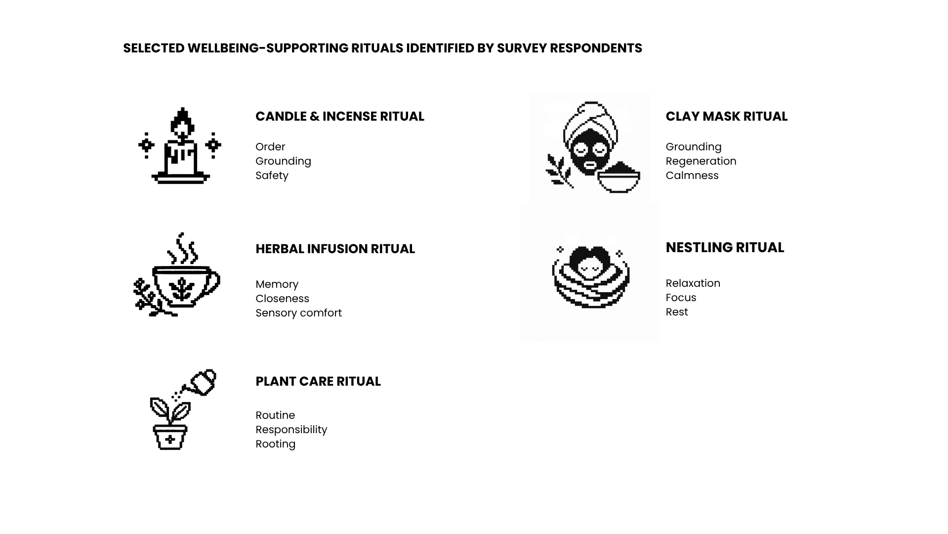 Iriy NOMADIC RITUAL KIT, portfolio item 9