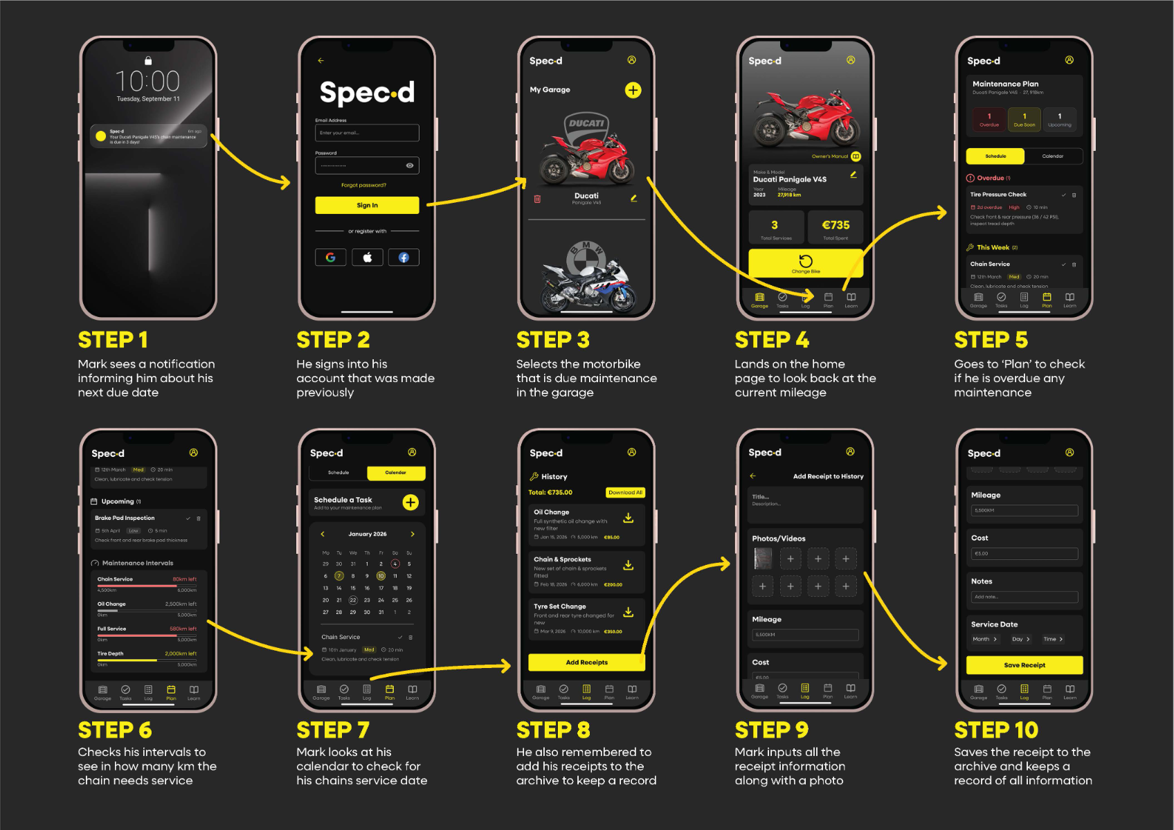 Spec·d, portfolio item 14
