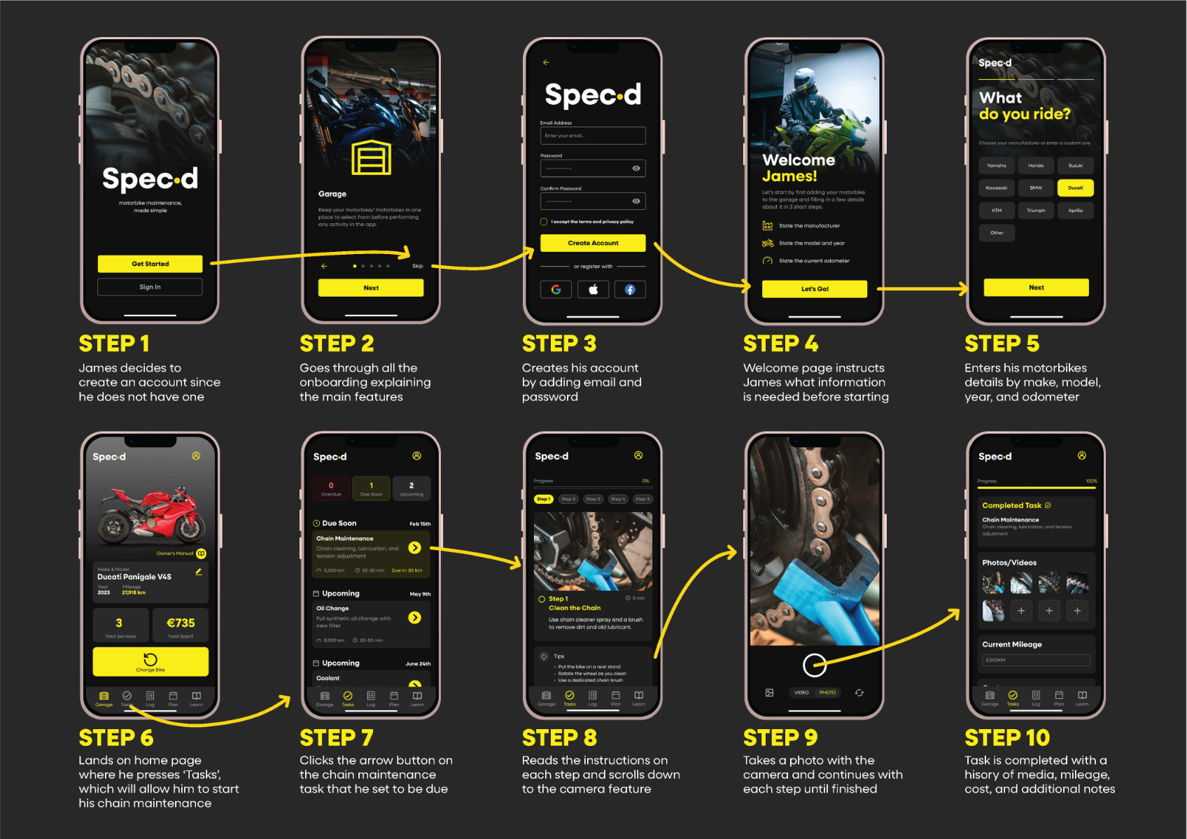 Spec·d, portfolio item 12