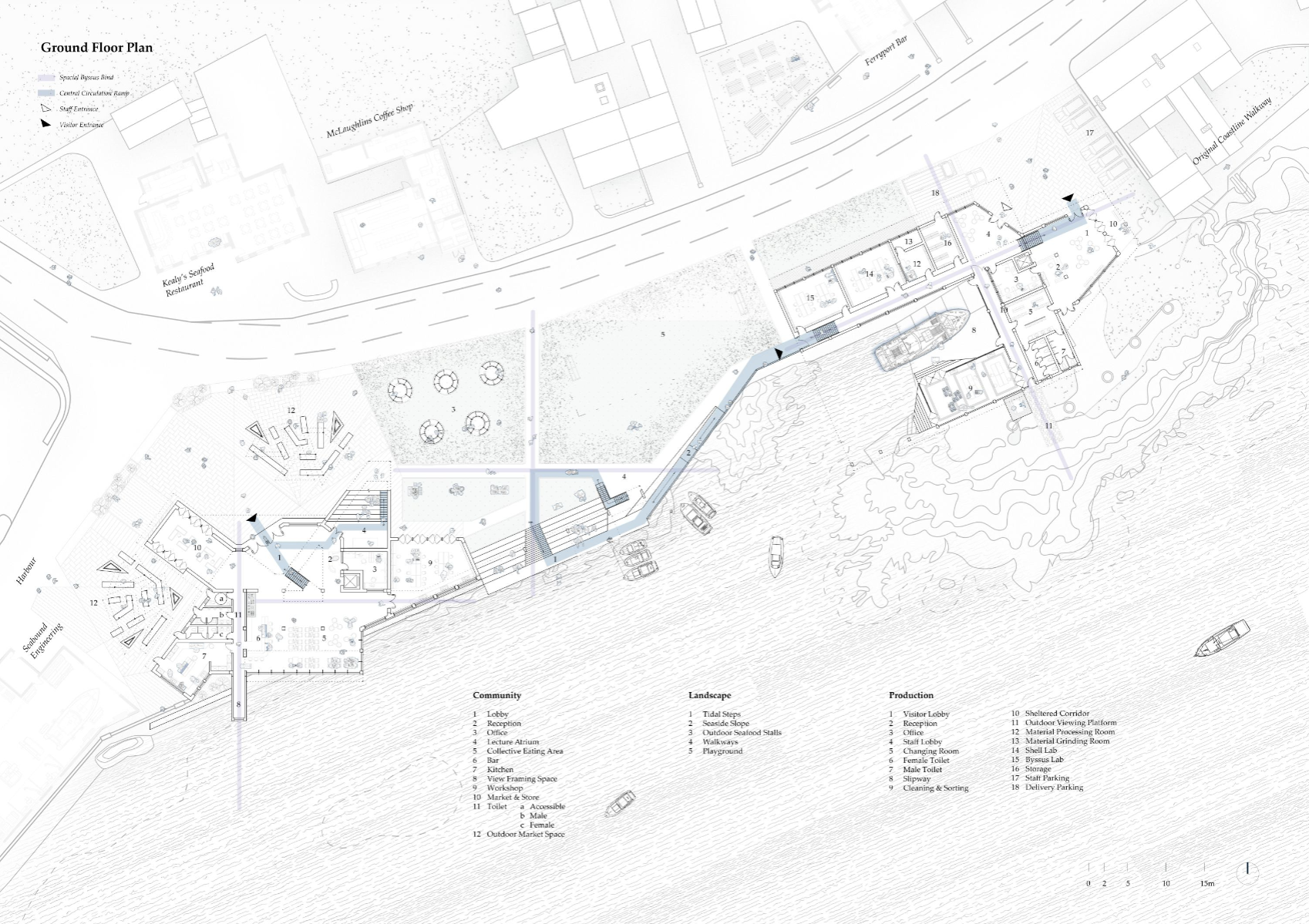 Shellitory: Intertwining the Shifting Edge at Greencastle, portfolio item 9