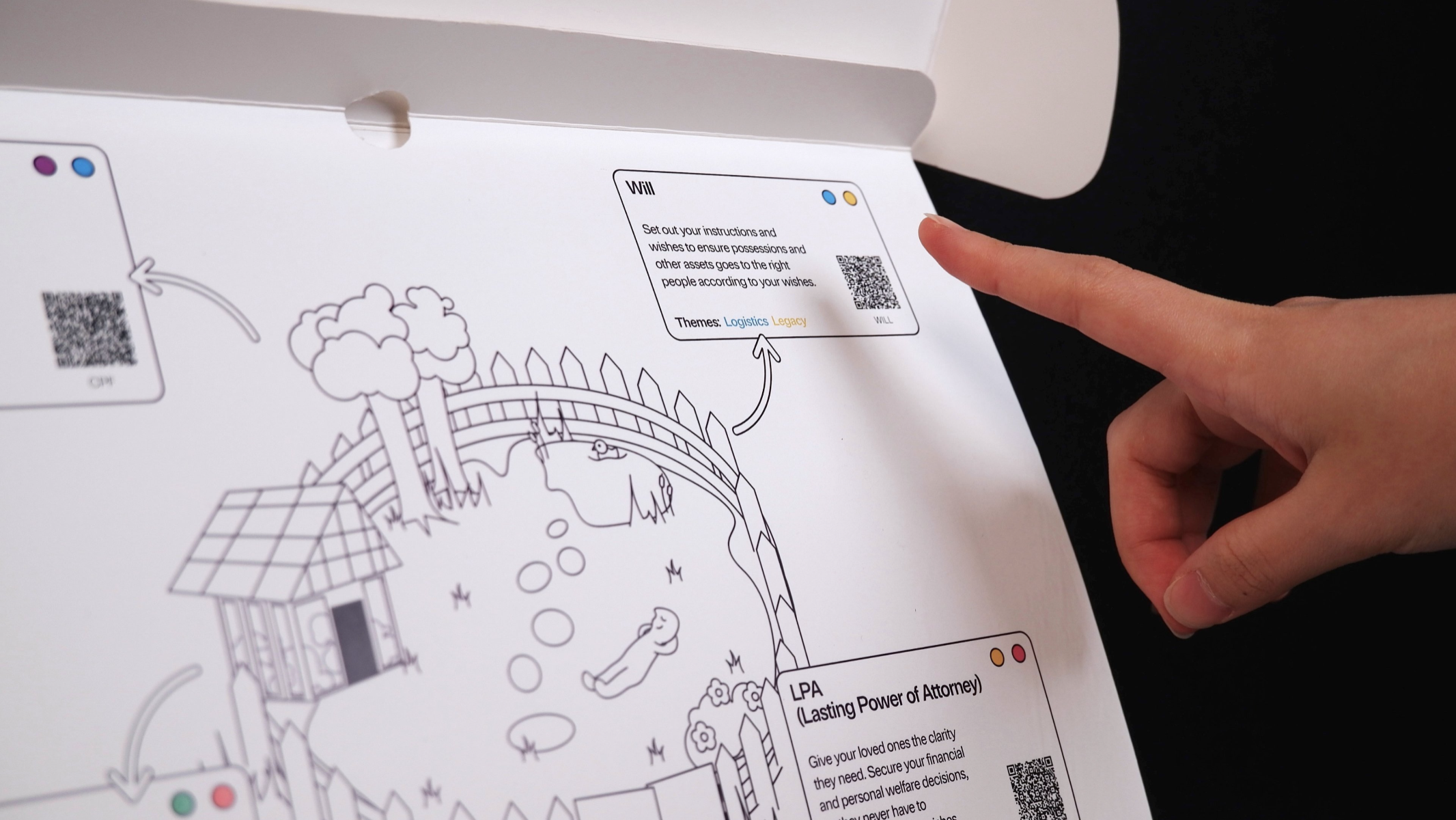 Kinstruct, portfolio item 9