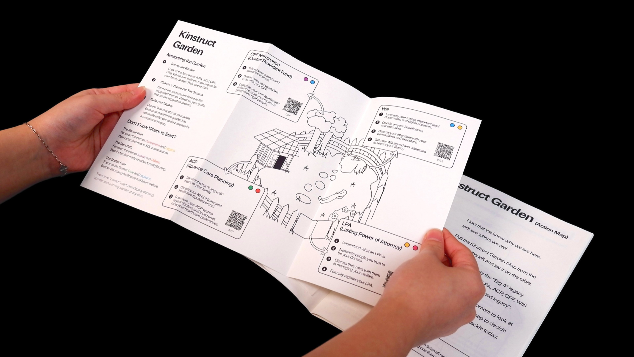 Kinstruct, portfolio item 11