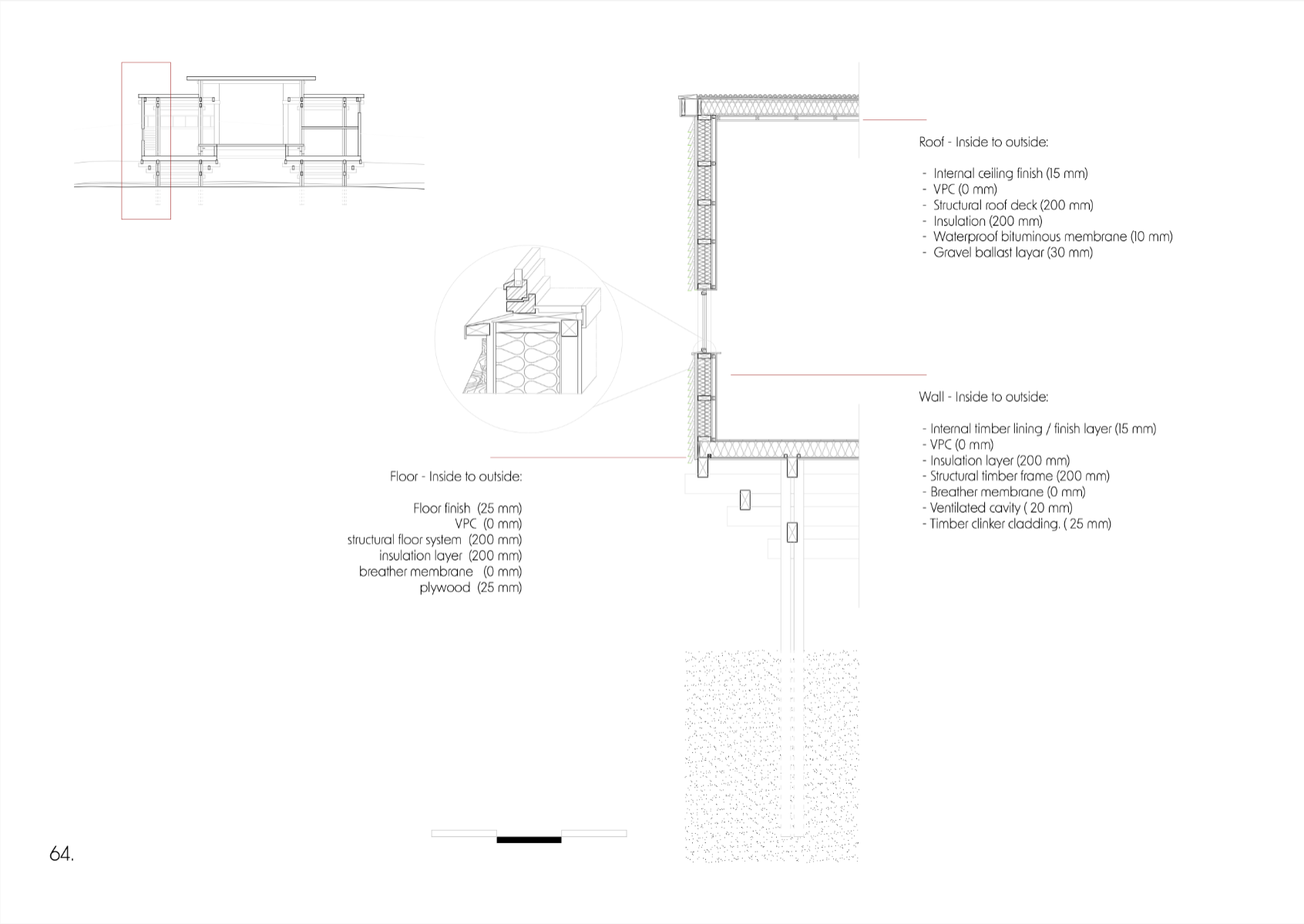 The naust of the ness, portfolio item 65