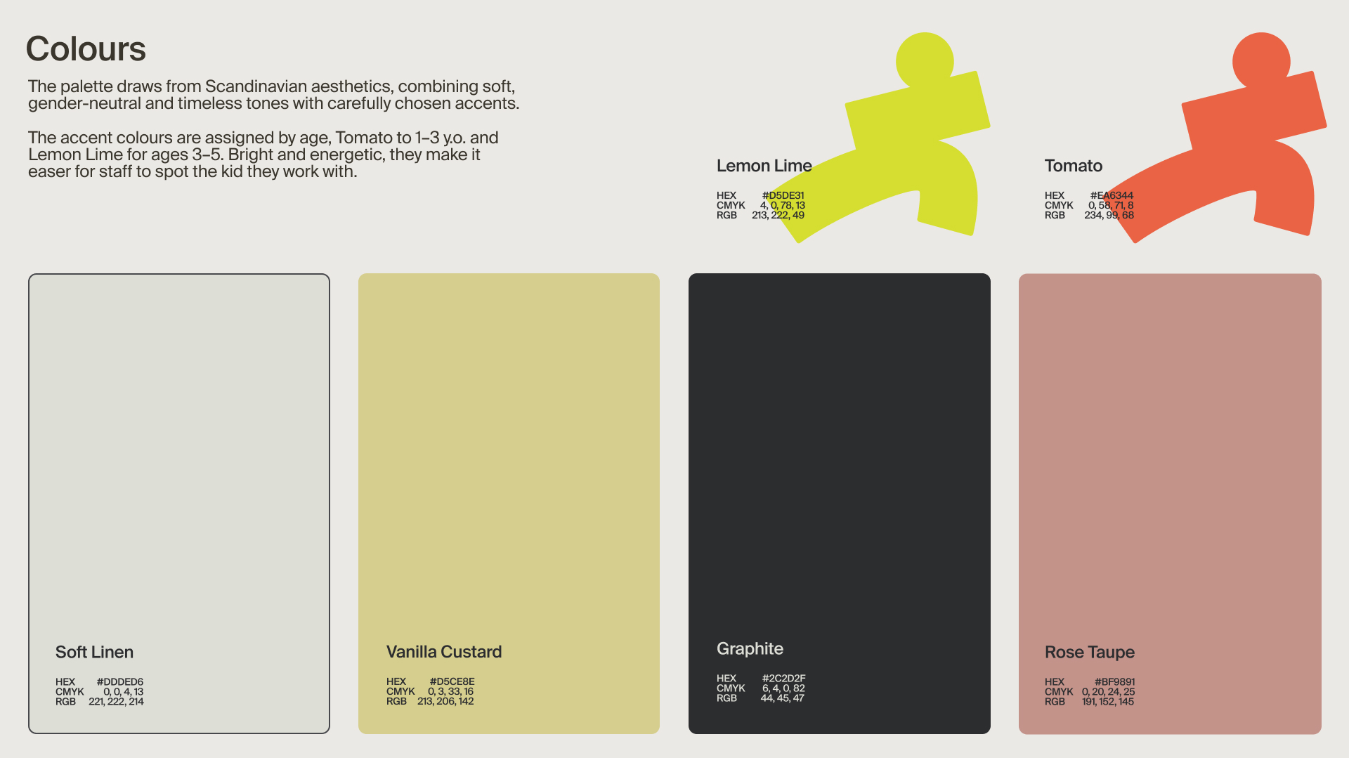 Parallel - activate space for kids in the gym, portfolio item 20