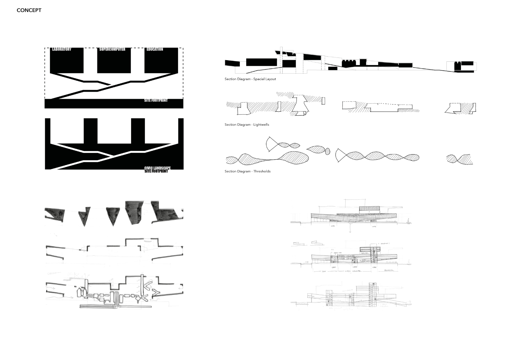 VidenKraft - 42: An architecture for an autonomous typology, portfolio item 13