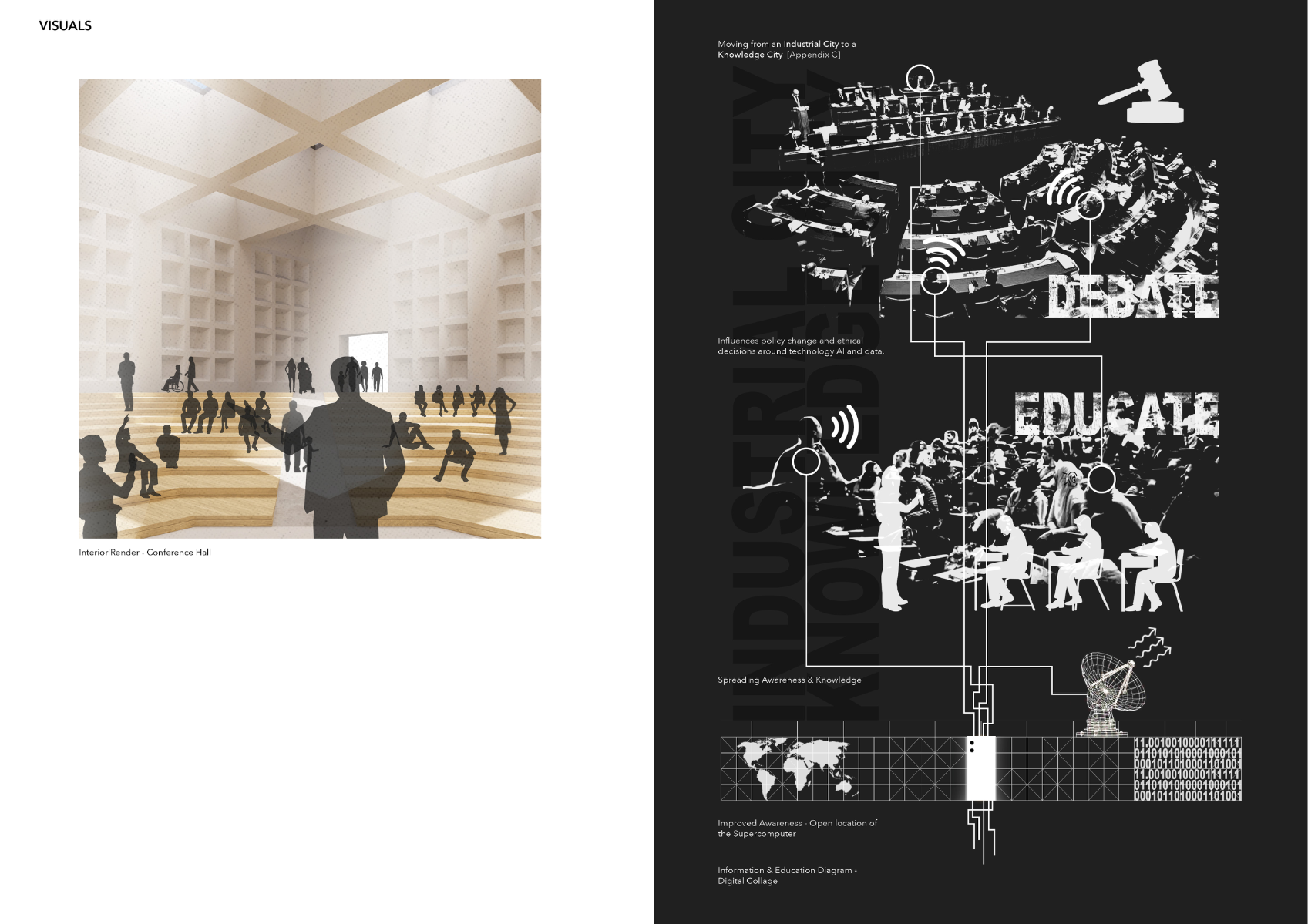 VidenKraft - 42: An architecture for an autonomous typology, portfolio item 19