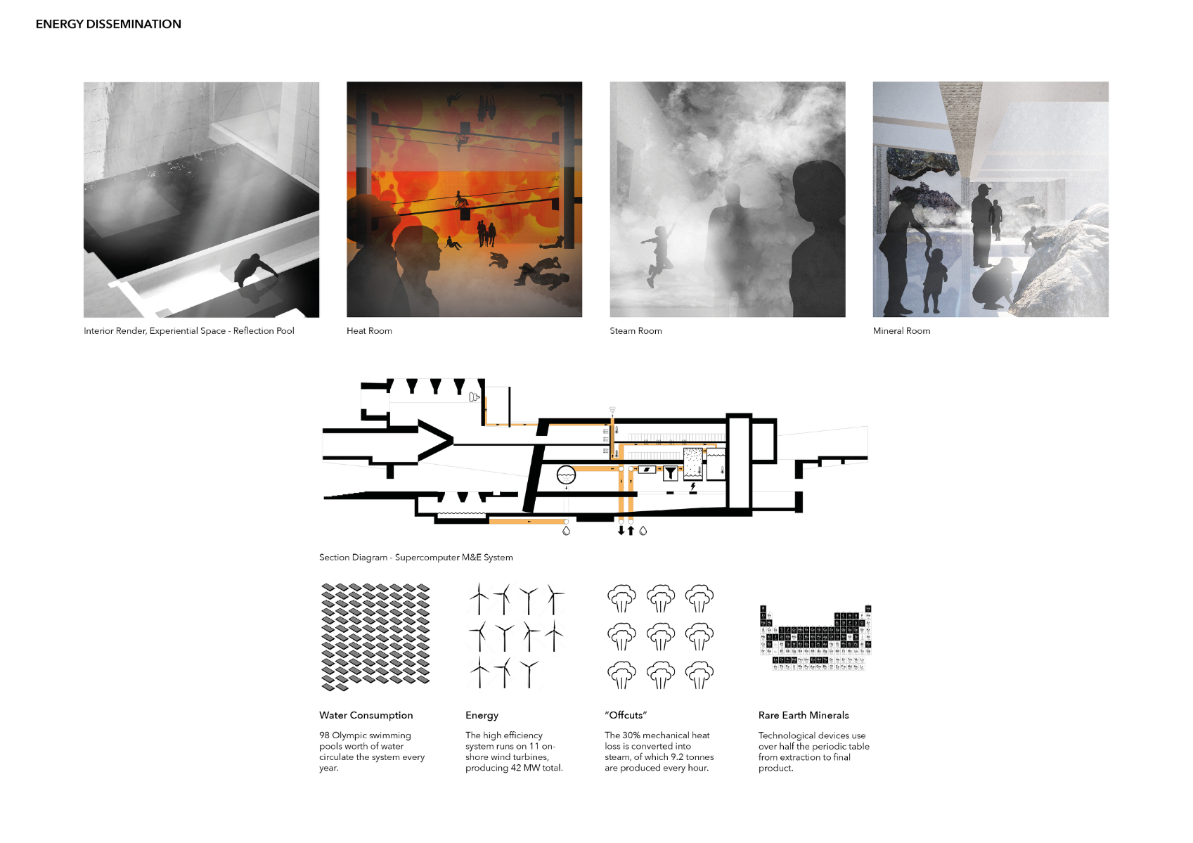 VidenKraft - 42: An architecture for an autonomous typology, portfolio item 22