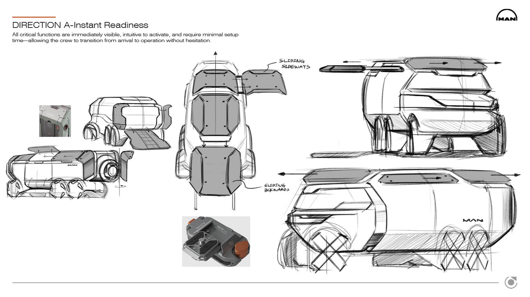 2040 man tgr, portfolio item 7