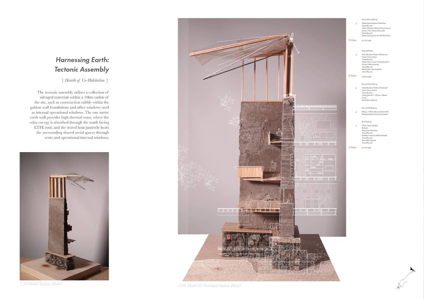 Entangled interfaces, portfolio item 4