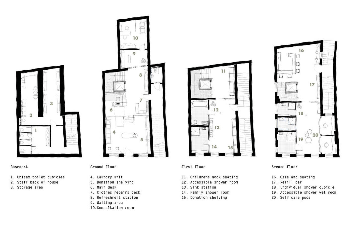 The wash house, portfolio item 6