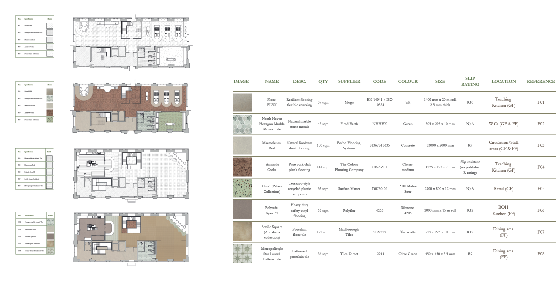 The Mouneh house, portfolio item 16