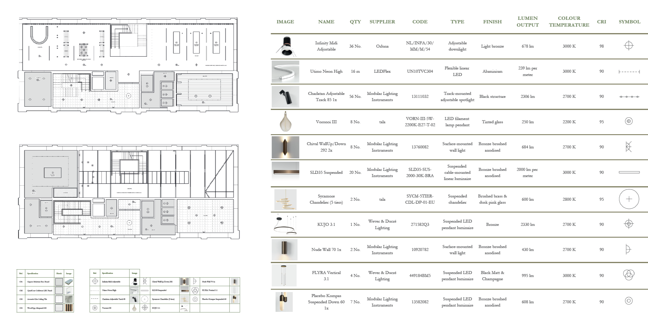 The Mouneh house, portfolio item 17