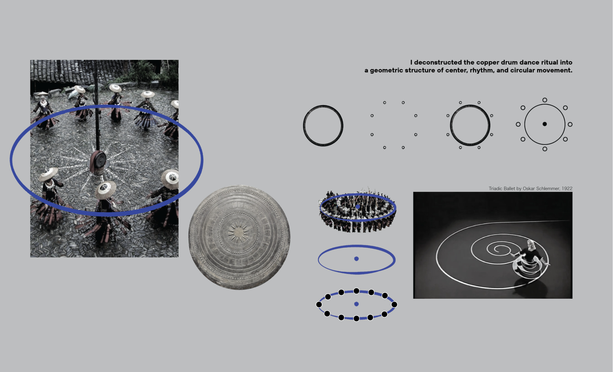 FRom the body, a ritual, portfolio item 9