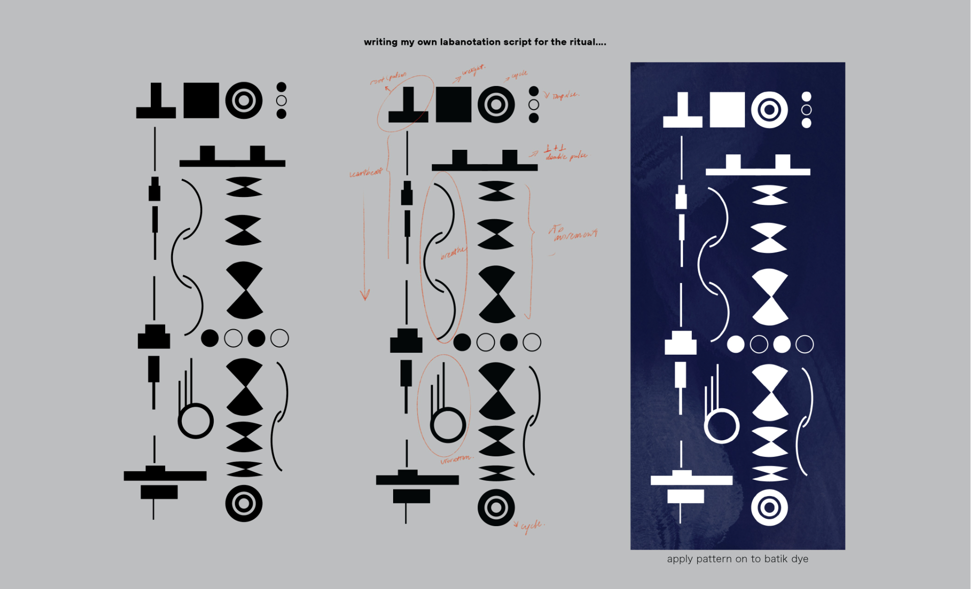 FRom the body, a ritual, portfolio item 12