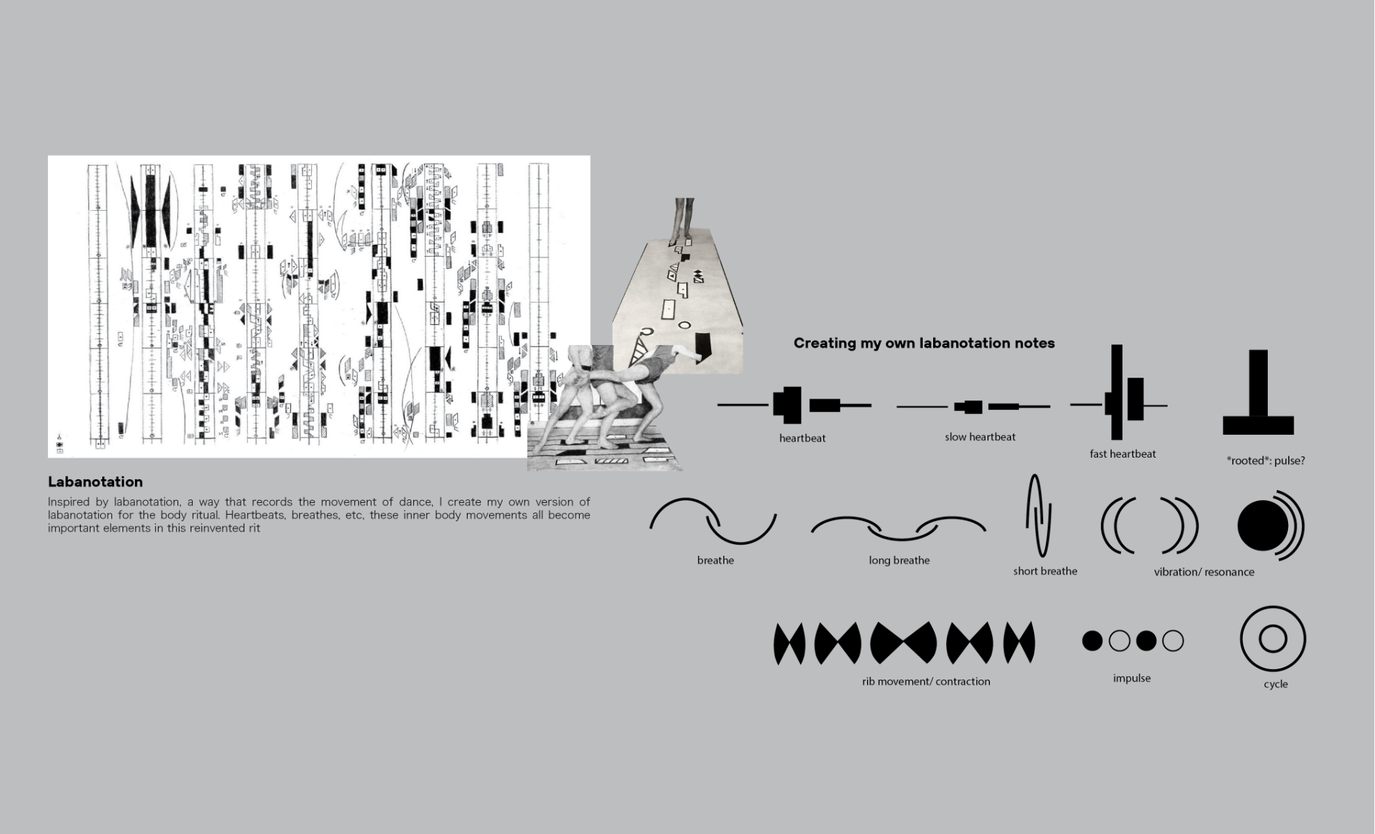 FRom the body, a ritual, portfolio item 11