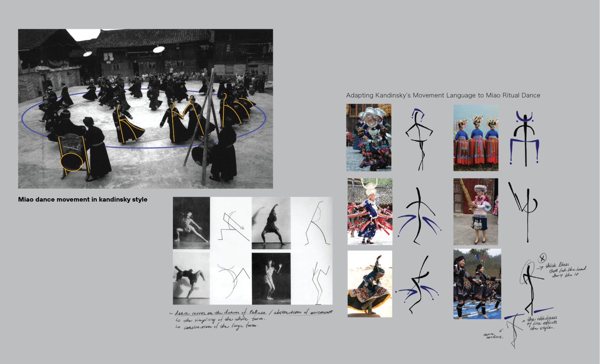 FRom the body, a ritual, portfolio item 8