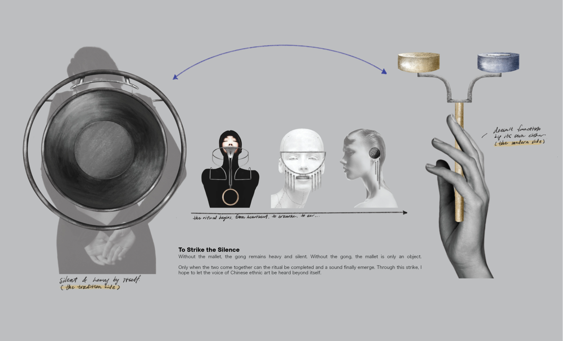 FRom the body, a ritual, portfolio item 16