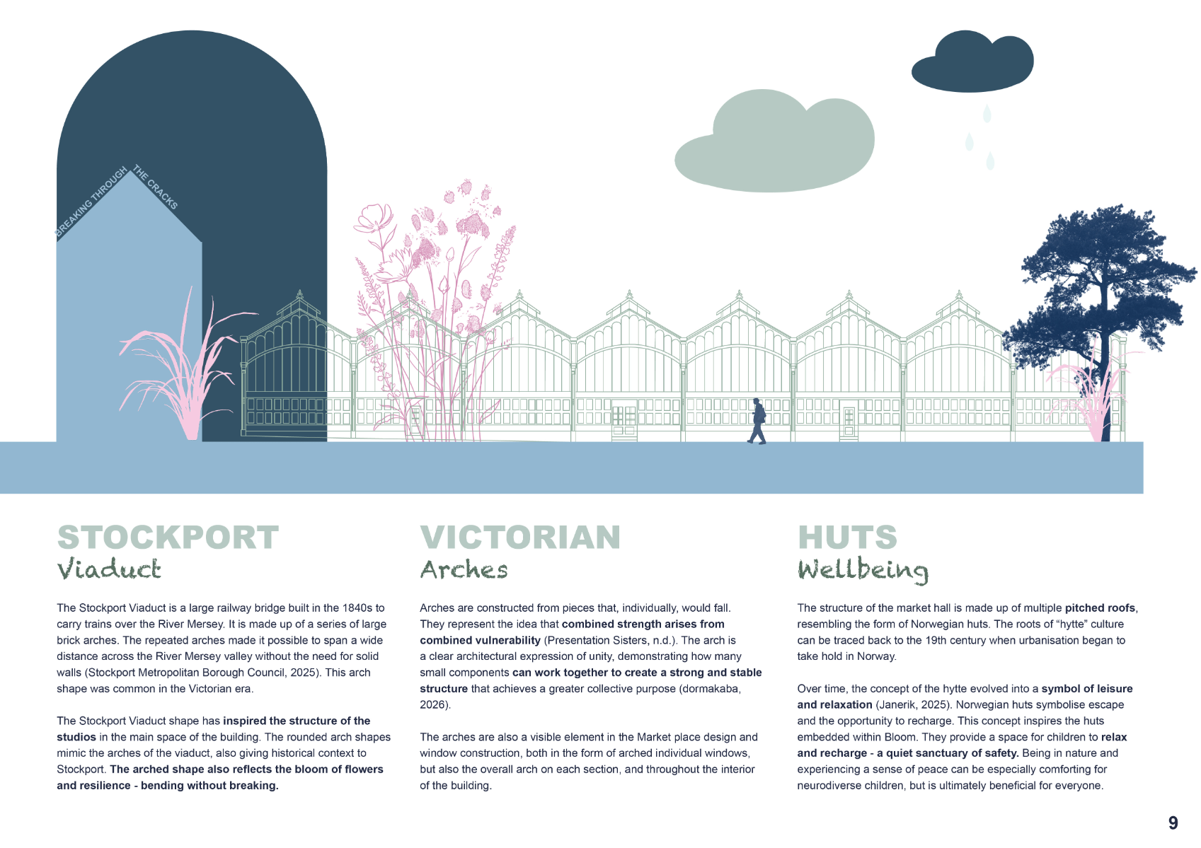 Bloom, portfolio item 10