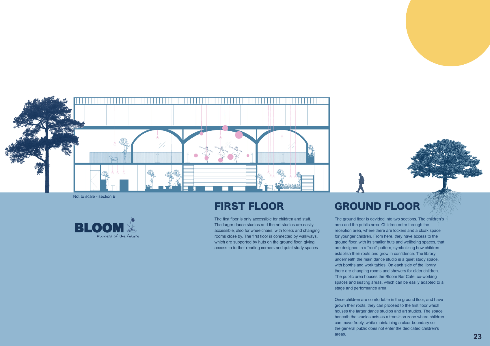 Bloom, portfolio item 24