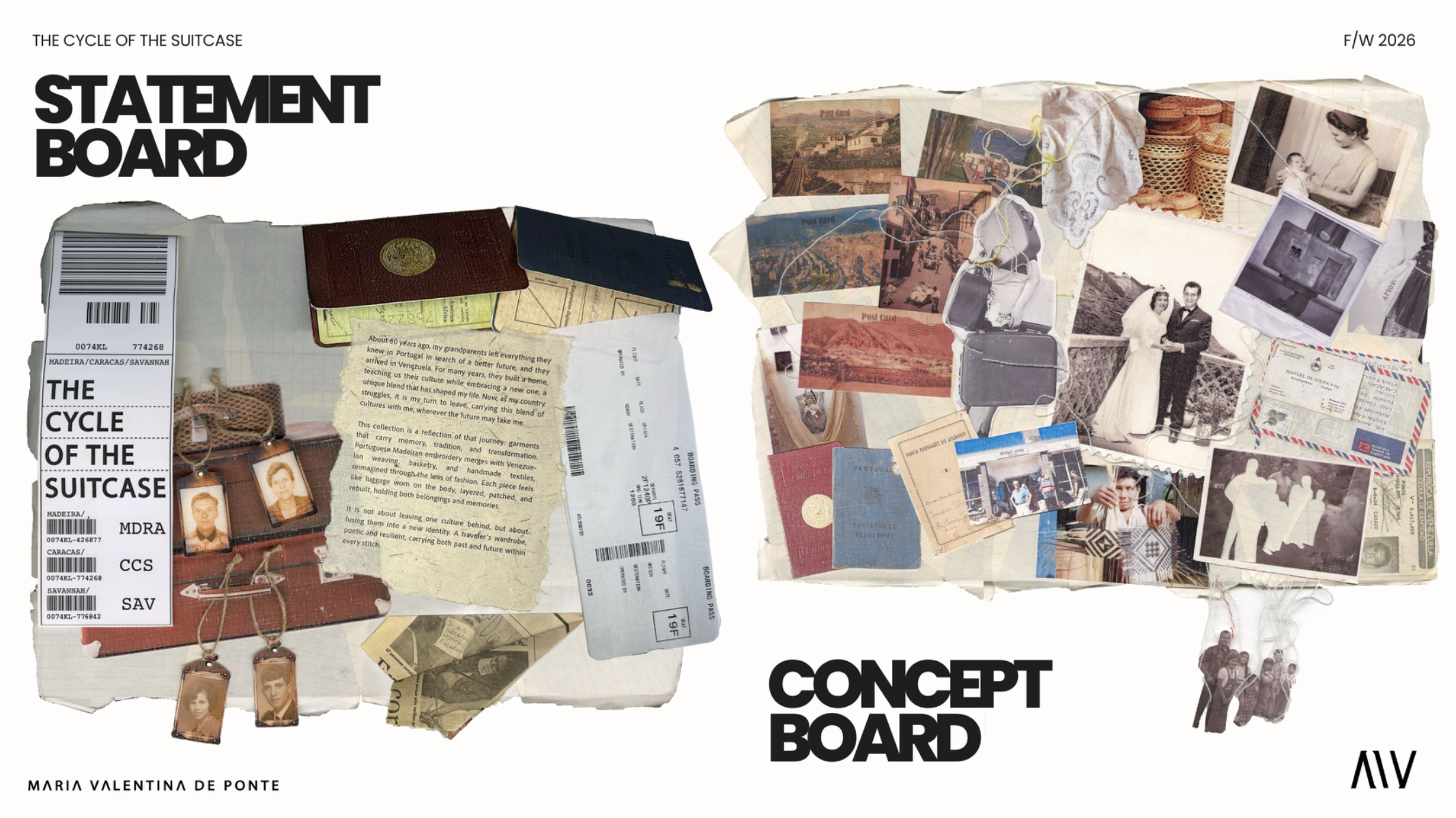 The Cycle of the Suitcase, portfolio item 3