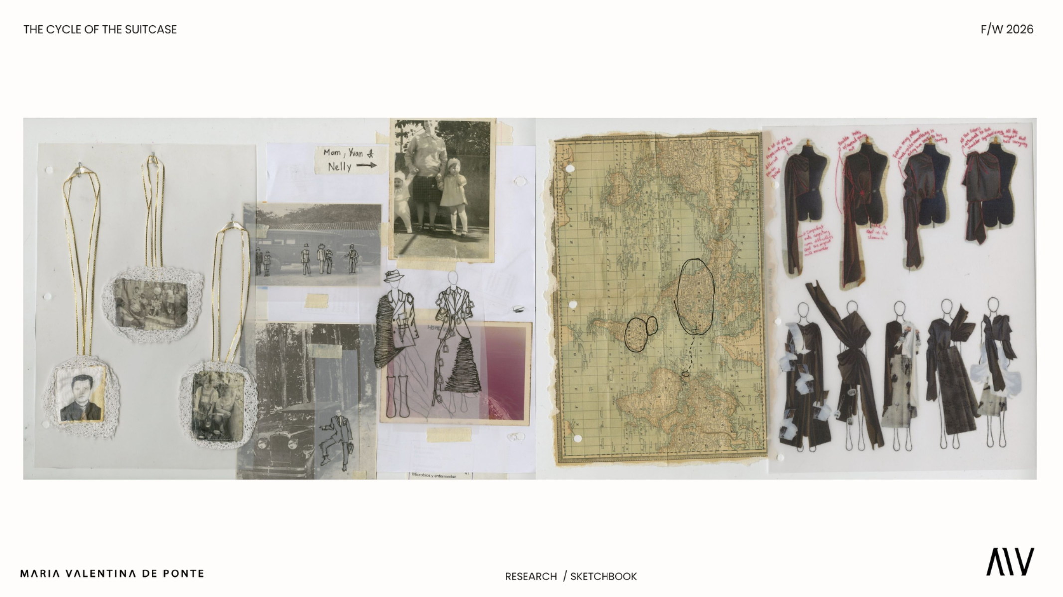 The Cycle of the Suitcase, portfolio item 6