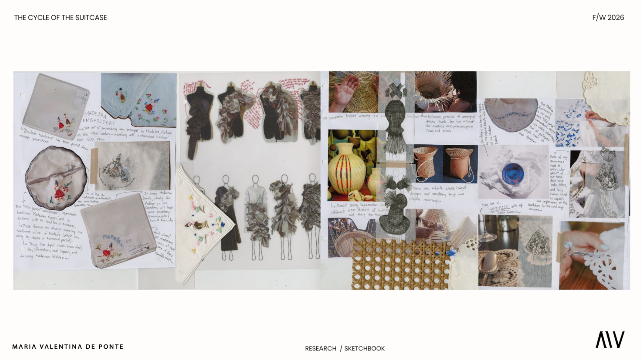 The Cycle of the Suitcase, portfolio item 9