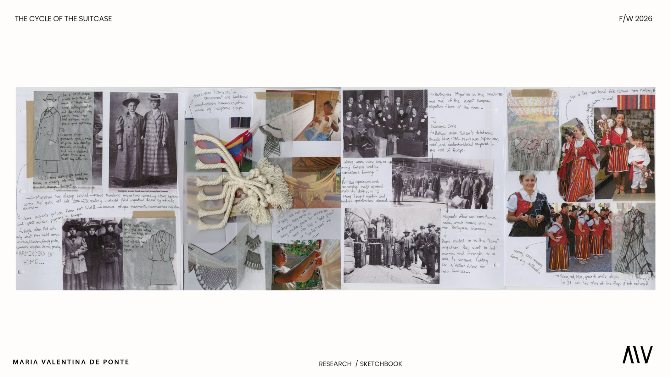 The Cycle of the Suitcase, portfolio item 10