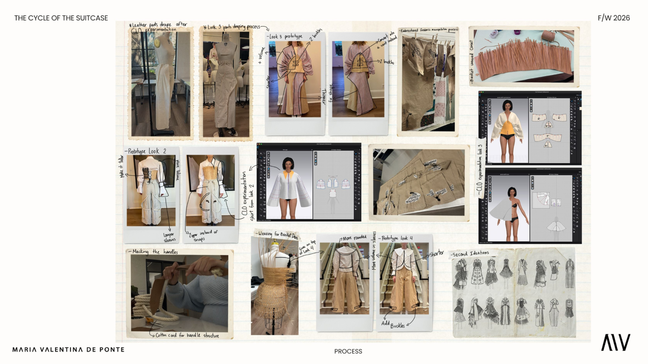 The Cycle of the Suitcase, portfolio item 14