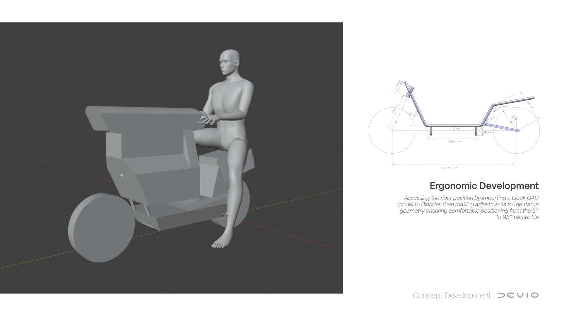 DEvio - specialised food delivery vehicle, portfolio item 6