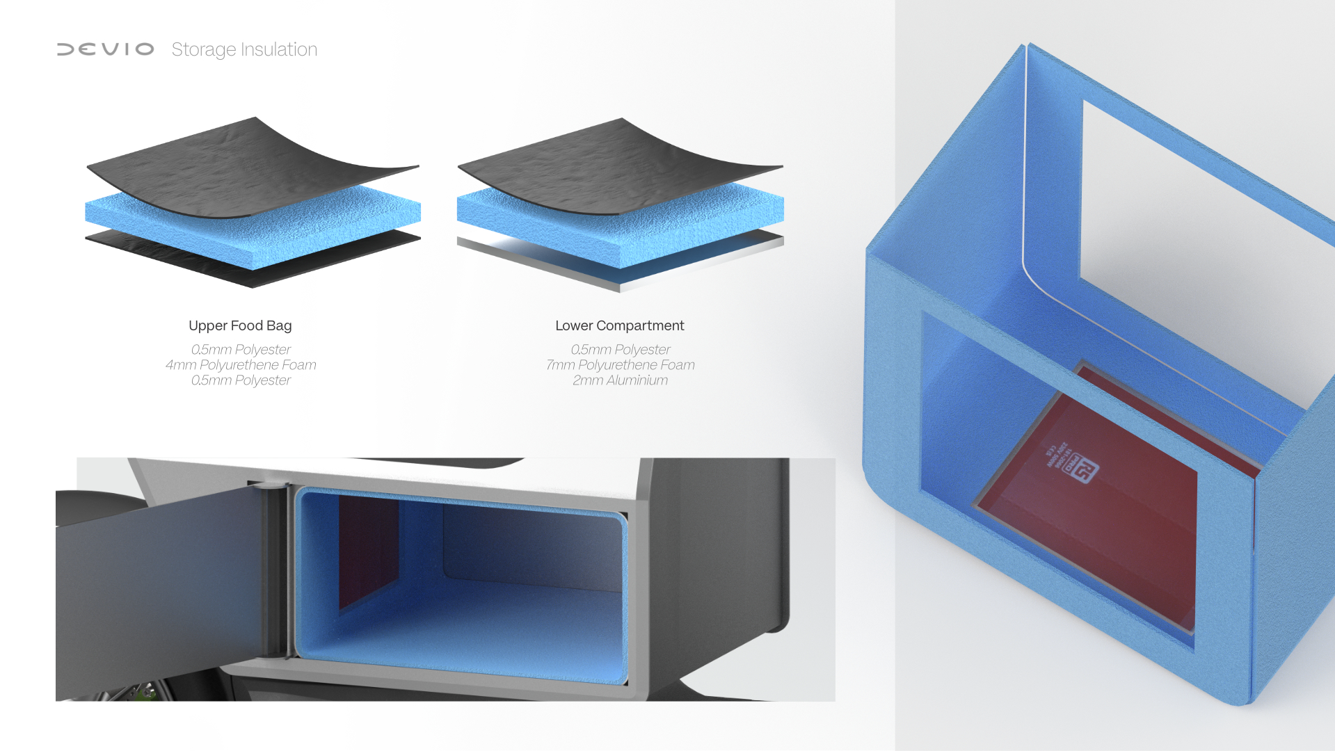 DEvio - specialised food delivery vehicle, portfolio item 13