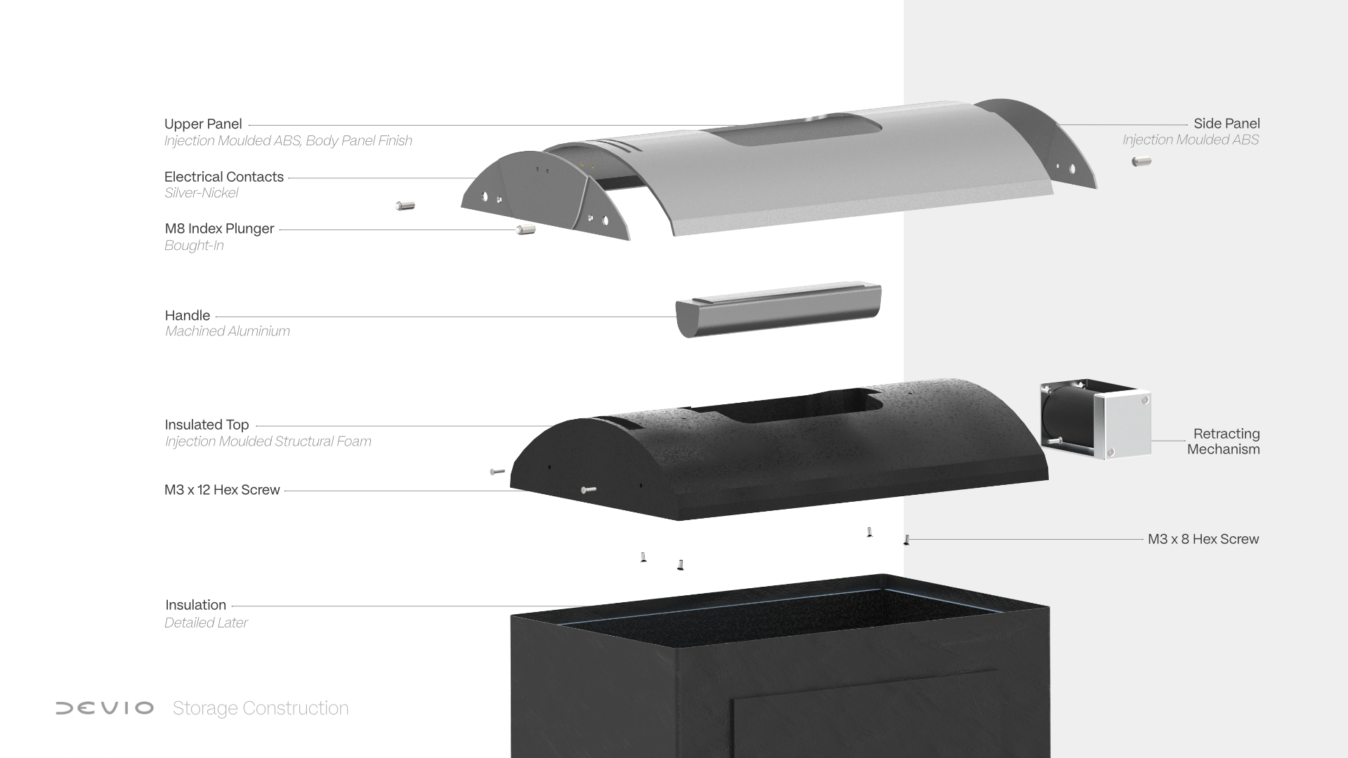 DEvio - specialised food delivery vehicle, portfolio item 12