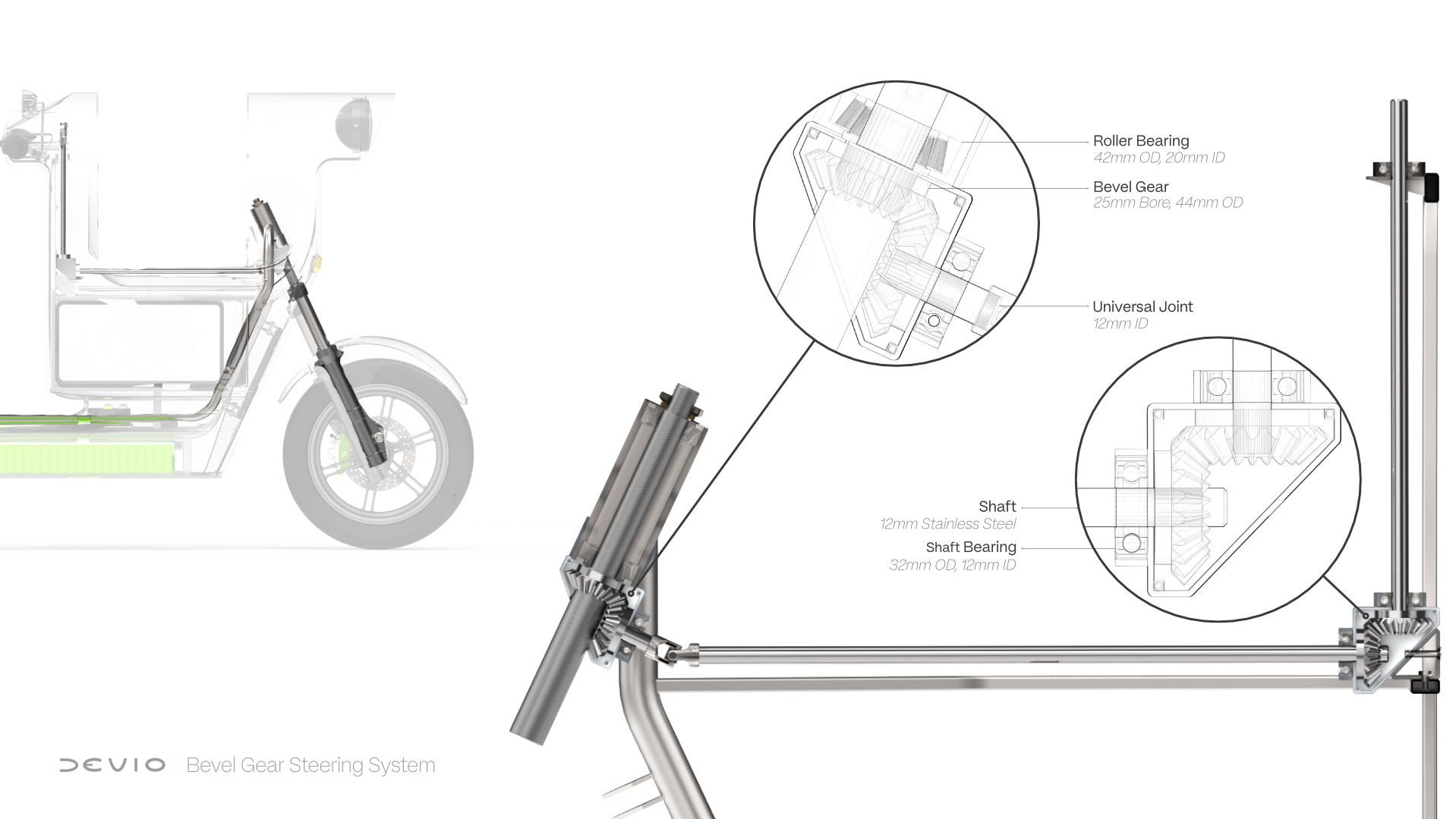 DEvio - specialised food delivery vehicle, portfolio item 16